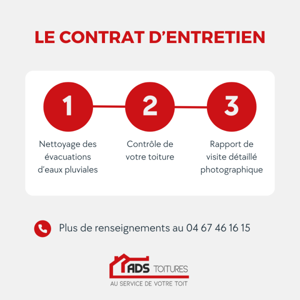 Travaux toiture réfection et réparation tuile traditionnelles à Montpellier Hérault 34
